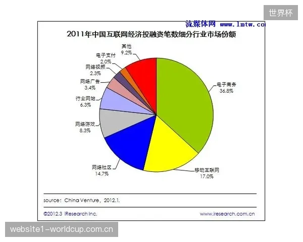 球队后勤保障面临极大挑战，长途飞行后的时差调整与快速恢复成为关键课题。